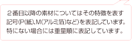 ２番目以降の素材についてはその特徴を表す記号（Ｐ（紙）、Ｍ（アルミ箔）など）を表記しています。特にない場合には重量順に表記しています。