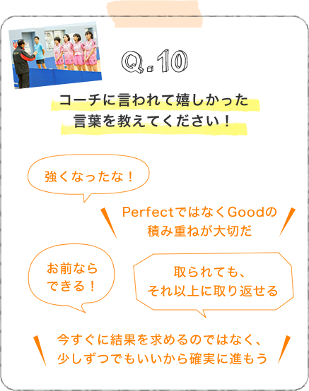 Q10.コーチに言われて嬉しかった言葉を教えてください！