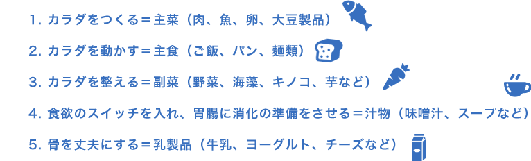 1.カラダをつくる＝主菜（肉、魚、卵、大豆製品） 2.カラダを動かす＝主食（ご飯、パン、麺類） 3.カラダを整える＝副菜（野菜、海藻、キノコ、芋など） 4.食欲のスイッチを入れ、胃腸に消化の準備をさせる＝汁物（味噌汁、スープなど） 5.骨を丈夫にする＝乳製品（牛乳、ヨーグルト、チーズなど）