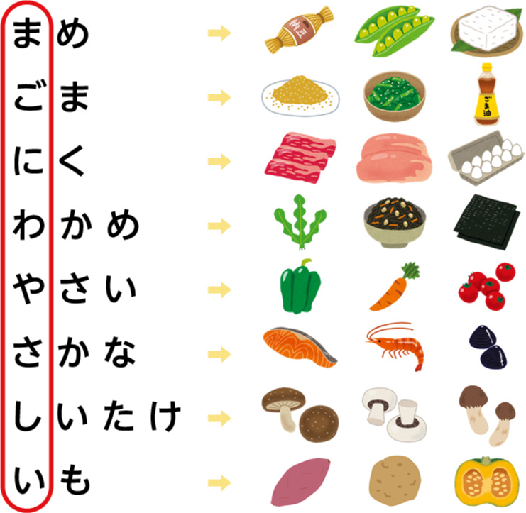 まごにわやさしい