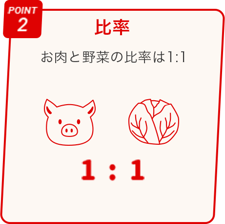 POINT 2 比率 お肉と野菜の比率は1:1