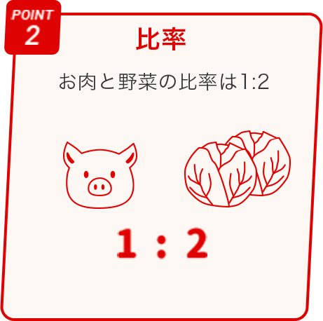 POINT 2 比率 お肉と野菜の比率は1:2