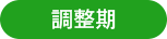 調整期