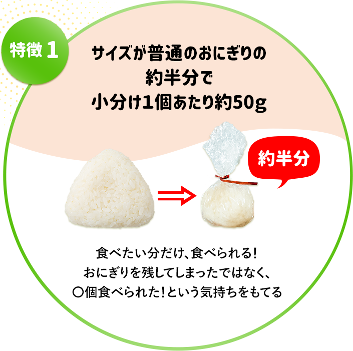 特徴1　サイズが普通のおにぎり約半分で小分け1個あたり約50g　食べたい分だけ、食べられる！おにぎりを残してしまったではなく、○個食べられた！という気持ちをもてる