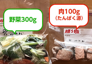 大会期間中：食事の提供