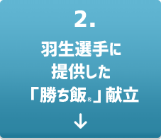 2．羽生選手に提供した「勝ち飯®」献立