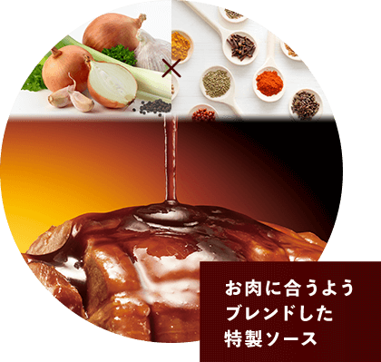 お肉に合うようブレンドした特製ソース