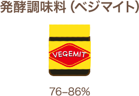 発行調味料（ベジマイト） 76-86%