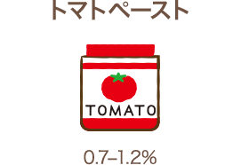トマトペースト 0.7-1.2%