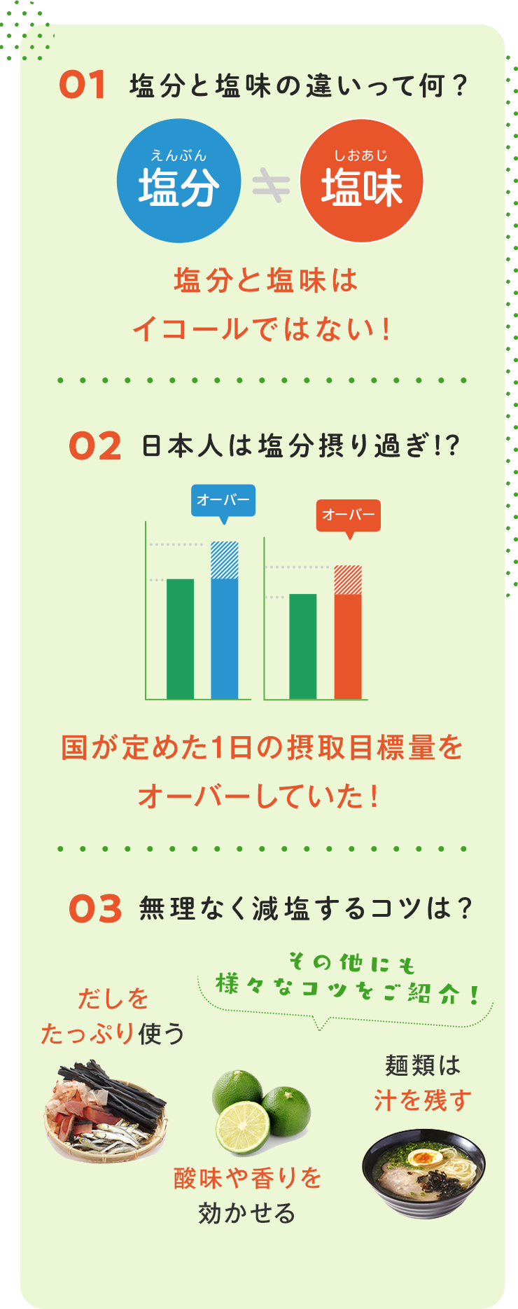 「塩分」と「塩味」の違いをわかりやすく解説！